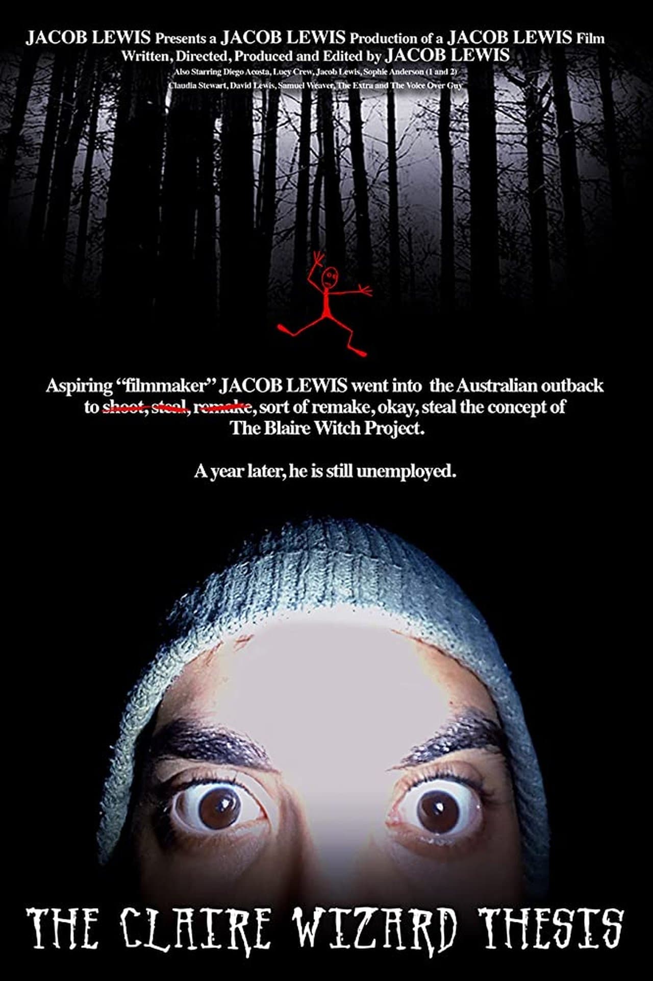 The Claire Wizard Thesis streaming