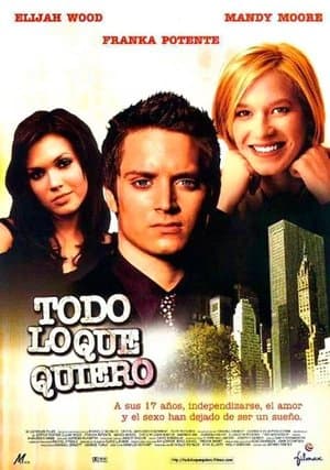Todo lo que quiero streaming