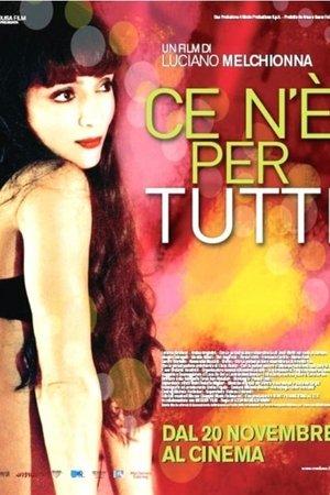 Ce N'è Per Tutti streaming