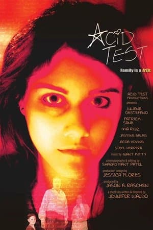 Acid Test streaming