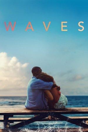 Waves streaming