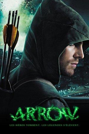 Arrow streaming