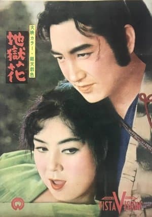 Jigoku bana streaming