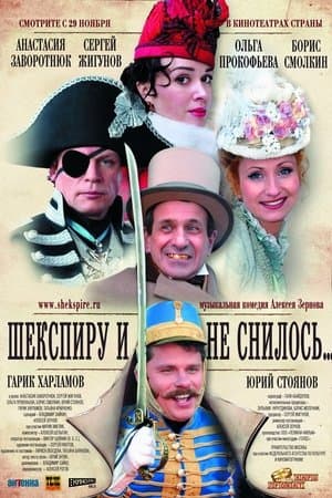 Shakespeare Could Never Imagine streaming