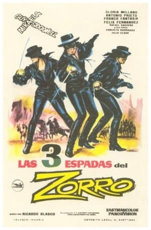 Les Trois Épées de Zorro streaming