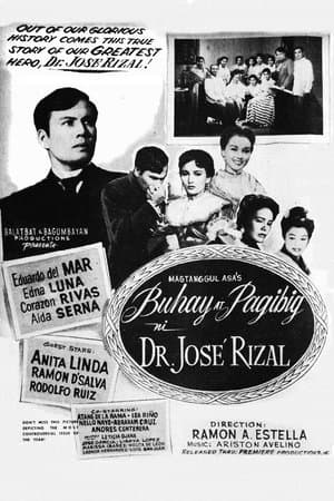 Ang Buhay at Pag-ibig ni Dr. Jose Rizal streaming