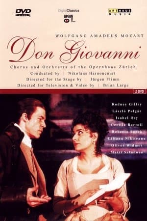Mozart: Don Giovanni (Zurich Opera House) streaming