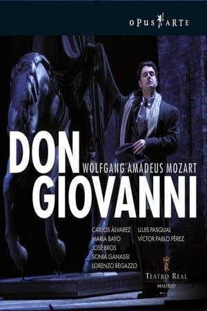 Mozart: Don Giovanni streaming