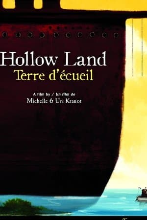 Hollow Land streaming