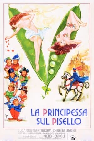 Cinderella and the Princess and the Pea streaming