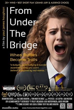 From Under The Bridge: When Bullies Become Trolls streaming