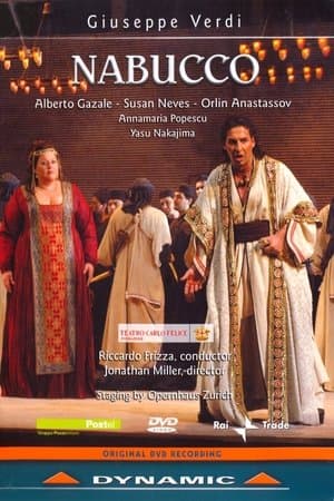 Nabucco streaming