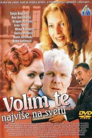 Volim te najviše na svetu streaming