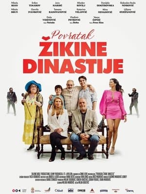 The Return of Žika's Dynasty streaming