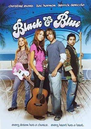 Black & Blue streaming