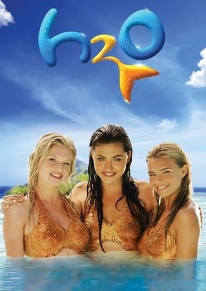 H2O streaming