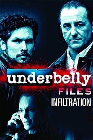 Underbelly Files: Infiltration streaming