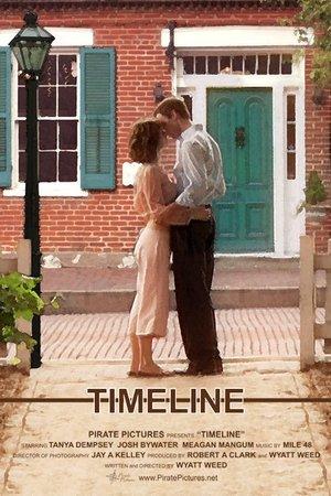 Timeline streaming