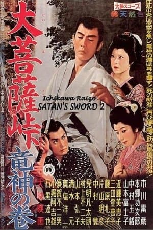Le Passage du grand Bouddha II streaming