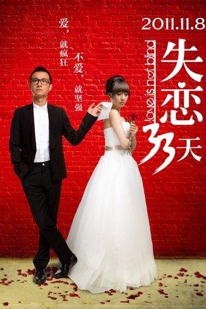 Love is Not Blind streaming