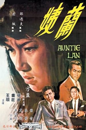 蘭姨 streaming