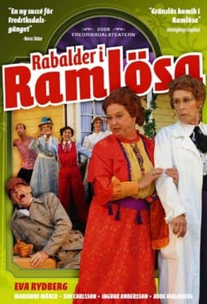 Rabalder i Ramlösa streaming