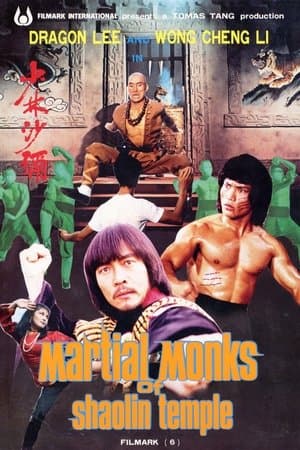 Martial Monks of Shaolin Temple streaming