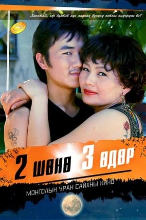 Two Nights and Three Days streaming