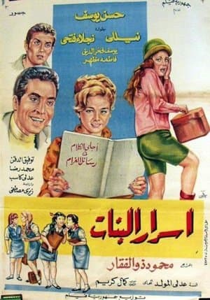 Girls' Secrets streaming