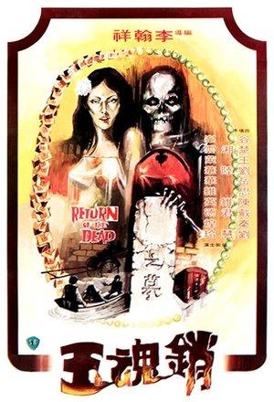 Return of the Dead streaming