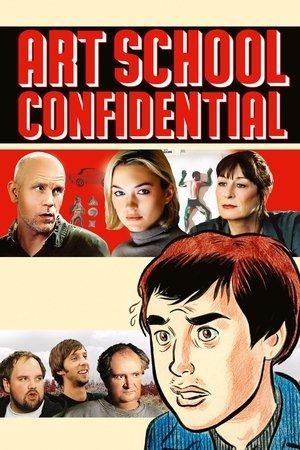 Art School Confidential streaming