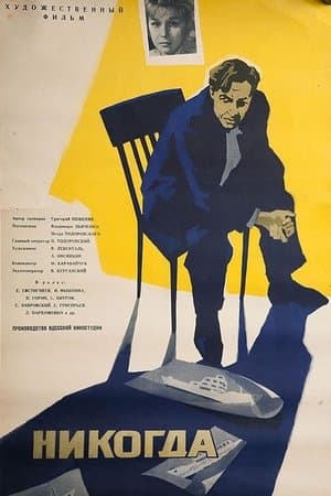 Никогда streaming