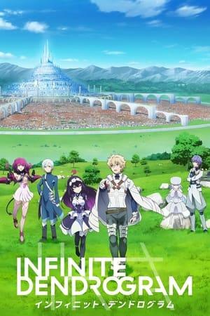 Infinite Dendrogram streaming
