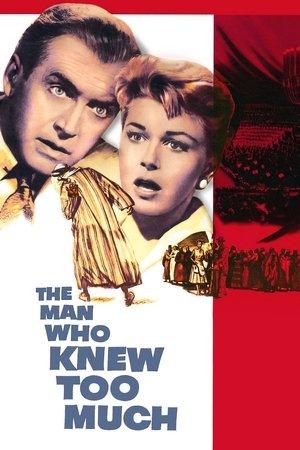 The Man Who Knew Too Much streaming