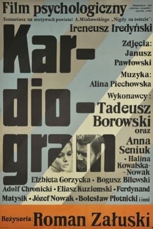 Kardiogram streaming