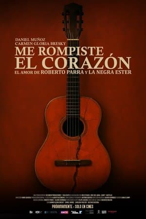 Me Rompiste el Corazón streaming