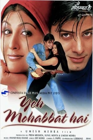 Yeh Mohabbat Hai streaming