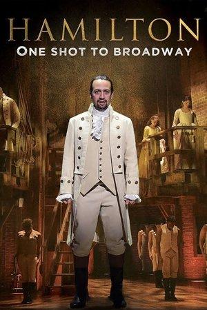 Hamilton: One Shot to Broadway streaming