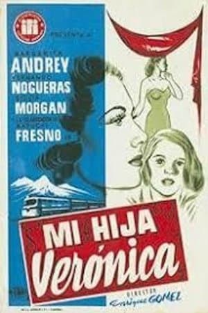 Verónica streaming