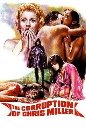 The Corruption of Chris Miller streaming