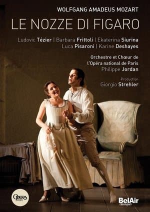 Le Nozze di Figaro streaming