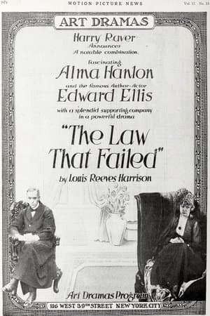 The Law That Failed streaming