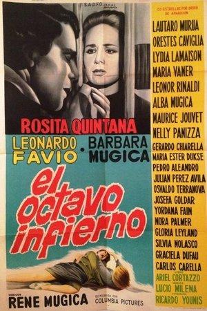 El octavo infierno, cárcel de mujeres streaming