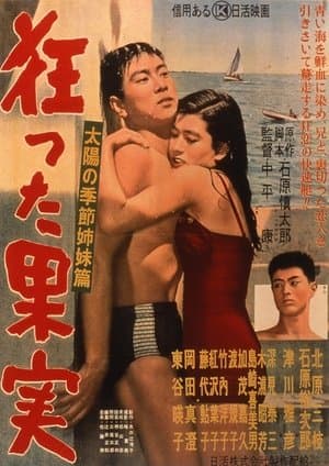 Passions juvéniles streaming
