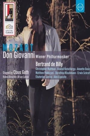 Mozart: Don Giovanni streaming