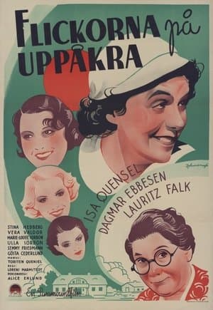 Flickorna på Uppåkra streaming