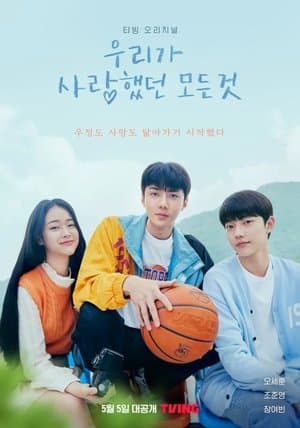 All That We Loved streaming