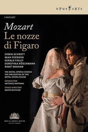 The Marriage of Figaro streaming