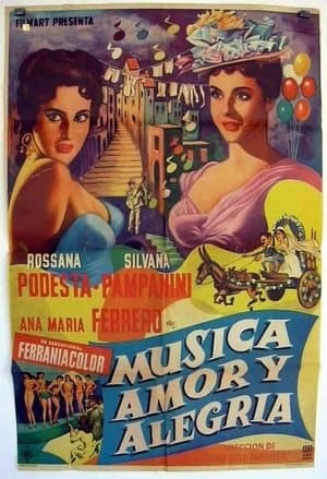 Songs from all over Italy streaming