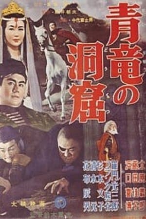 Eyes of the Jaguar: Blue Dragon's Cave streaming